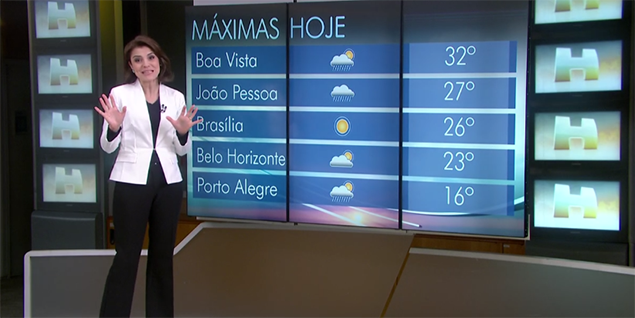 ornalista confundiu temperatura com dinheiro e virou alvo de piadas