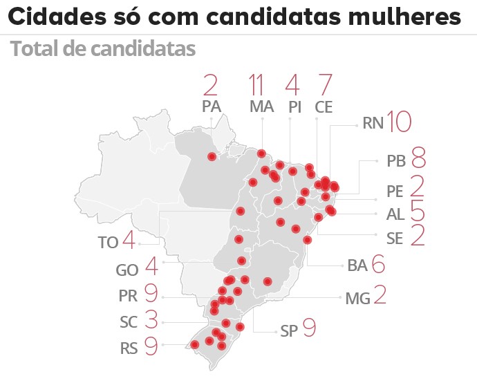 cidades-so-com-candidatas-mulheres-1
