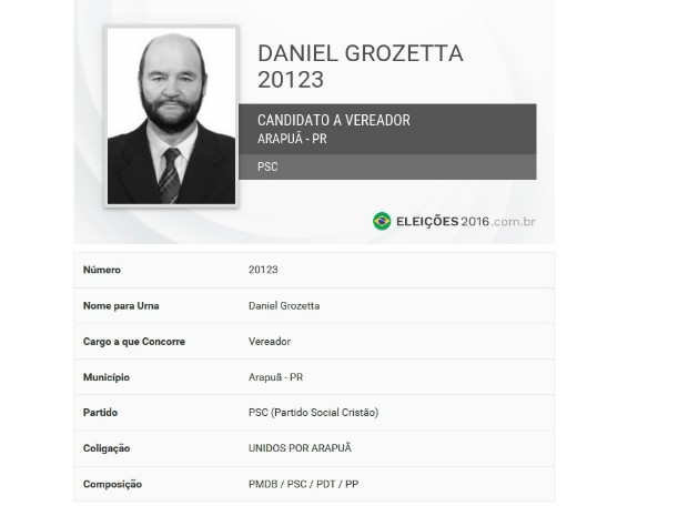 danielgrozetta_