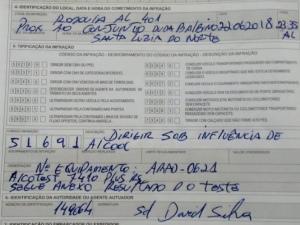 Condutor é preso após dirigir bêbado e sem habilitação em Santa Luzia do Norte