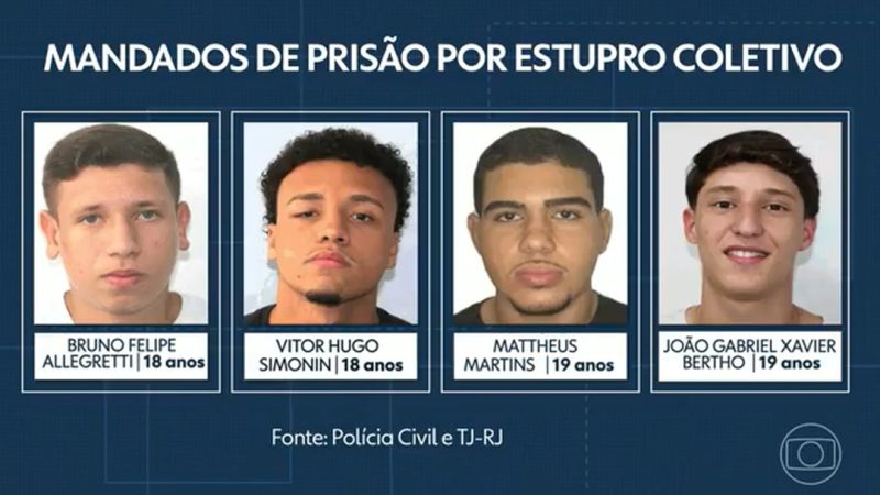 Copacabana: últimos suspeitos de estupro coletivo são presos no Rio de Janeiro