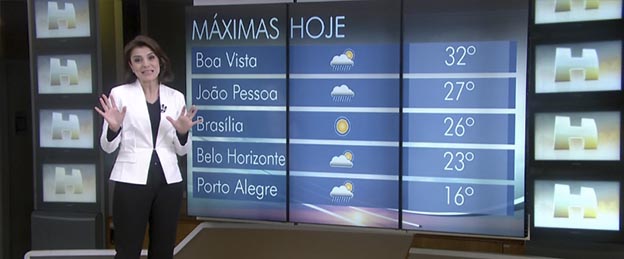 ‘O mico da semana’: Jornalista comete erro na previsão do tempo no “Jornal Hoje”; em Brasília, “Máxima de 26 REAIS”