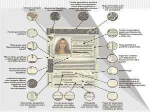 Carteira Nacional de Habilitação com novo visual entra em vigor