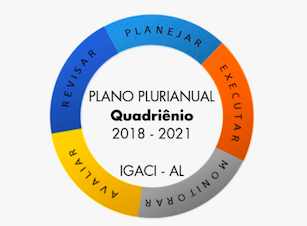 Prefeitura de Igaci realiza Audiência Pública para elaboração do PPA 2018-2021