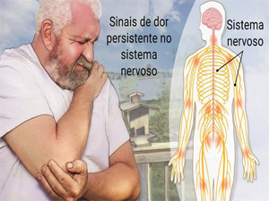 Dor persistente que dura de semanas a anos: Veja como é possível tratar e acabar