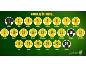 Thiago Silva herda camisa de Dani Alves e Neymar será o 10 do Brasil na Copa