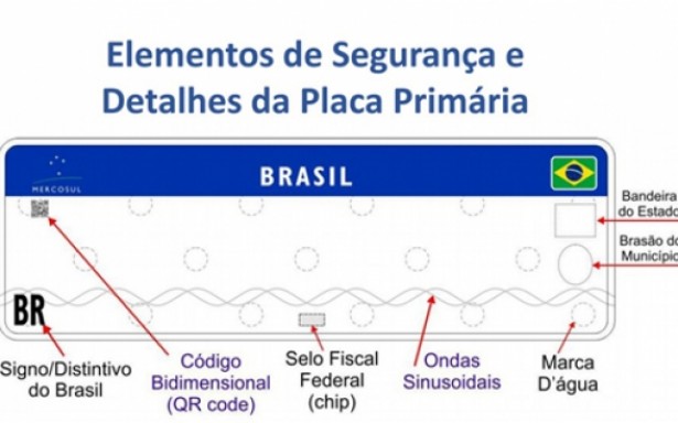 Detran discutirá alteração das placas para o padrão Mercosul