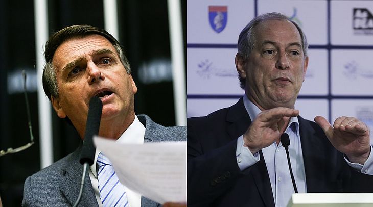 Bolsonaro sobe de 26% para 30% dos votos e lidera isolado; Ciro desponta no 2º lugar, diz pesquisa