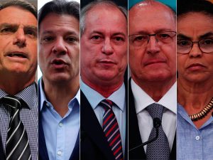 Ibope: Bolsonaro, 28%; Haddad, 19%; Ciro, 11%; Alckmin, 7%; Marina, 6%