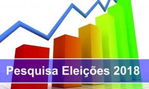 Pesquisa Ibope para o Senado: Renan, 39%; Rodrigo Cunha, 37% e Benedito, 23%