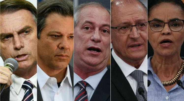 Ibope: Bolsonaro, 27%; Haddad, 21%; Ciro, 12%; Alckmin, 8%; Marina, 6%