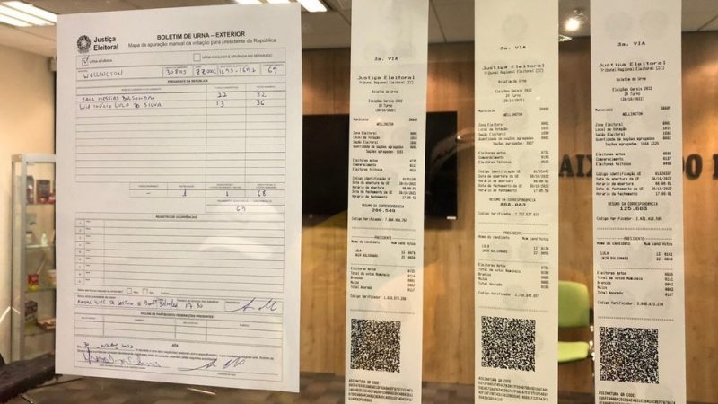 Bolsonaro vence no Japão, e Lula ganha na Austrália e Nova Zelândia