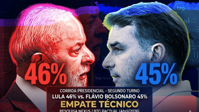Lula empata com Flávio Bolsonaro e vê disputa acirrada em cenários de 2º turno, aponta Nexus